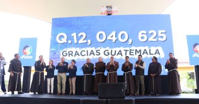La Rifa 1 Millón de Amigos recauda más de Q12 millones para las Obras Sociales del Santo Hermano Pedro