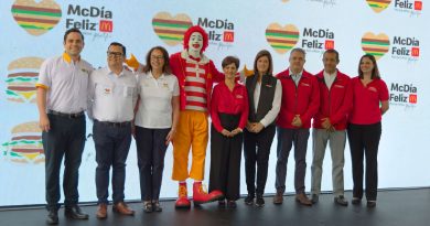 McDía Feliz será el 7 de octubre y apoyará a 4 fundaciones sociales